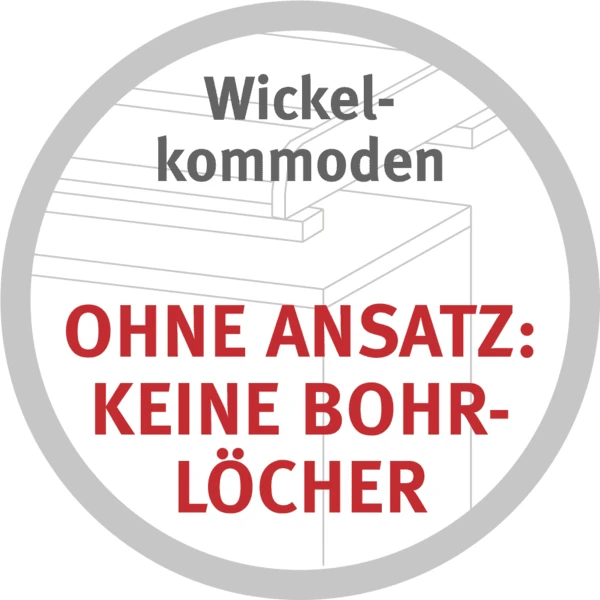 Roba Juego De Ahorro Maren Unidad De Cambio Estrecho - Imagen 5